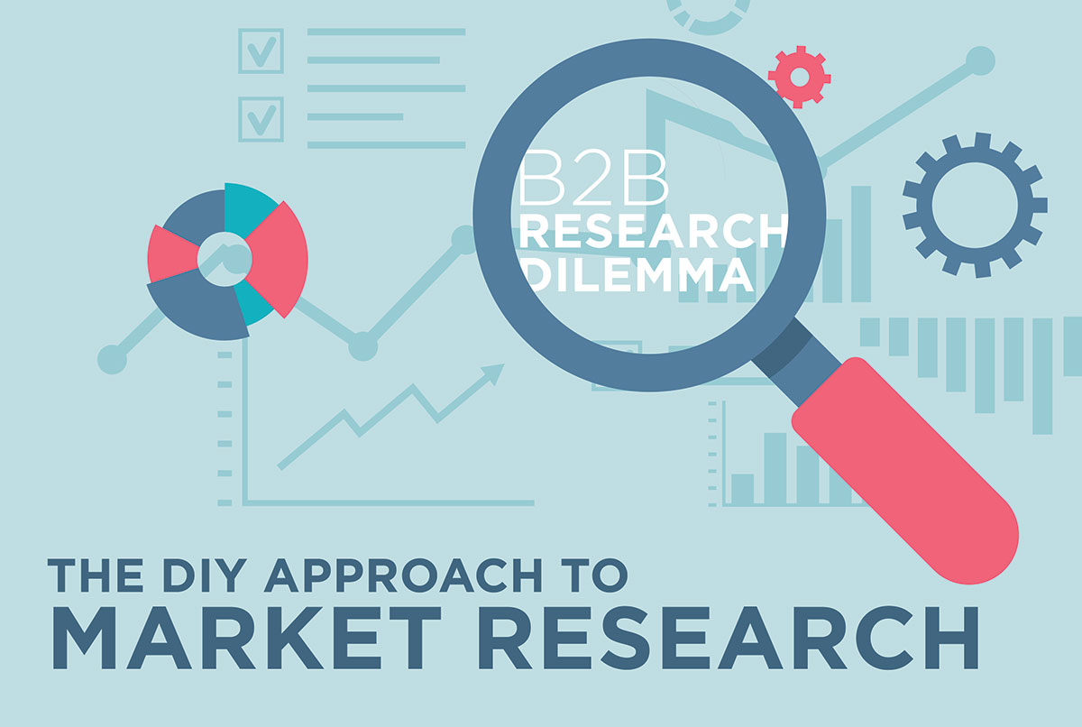 Quantitative Market Research Services